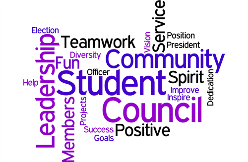Student Council 2019-20 